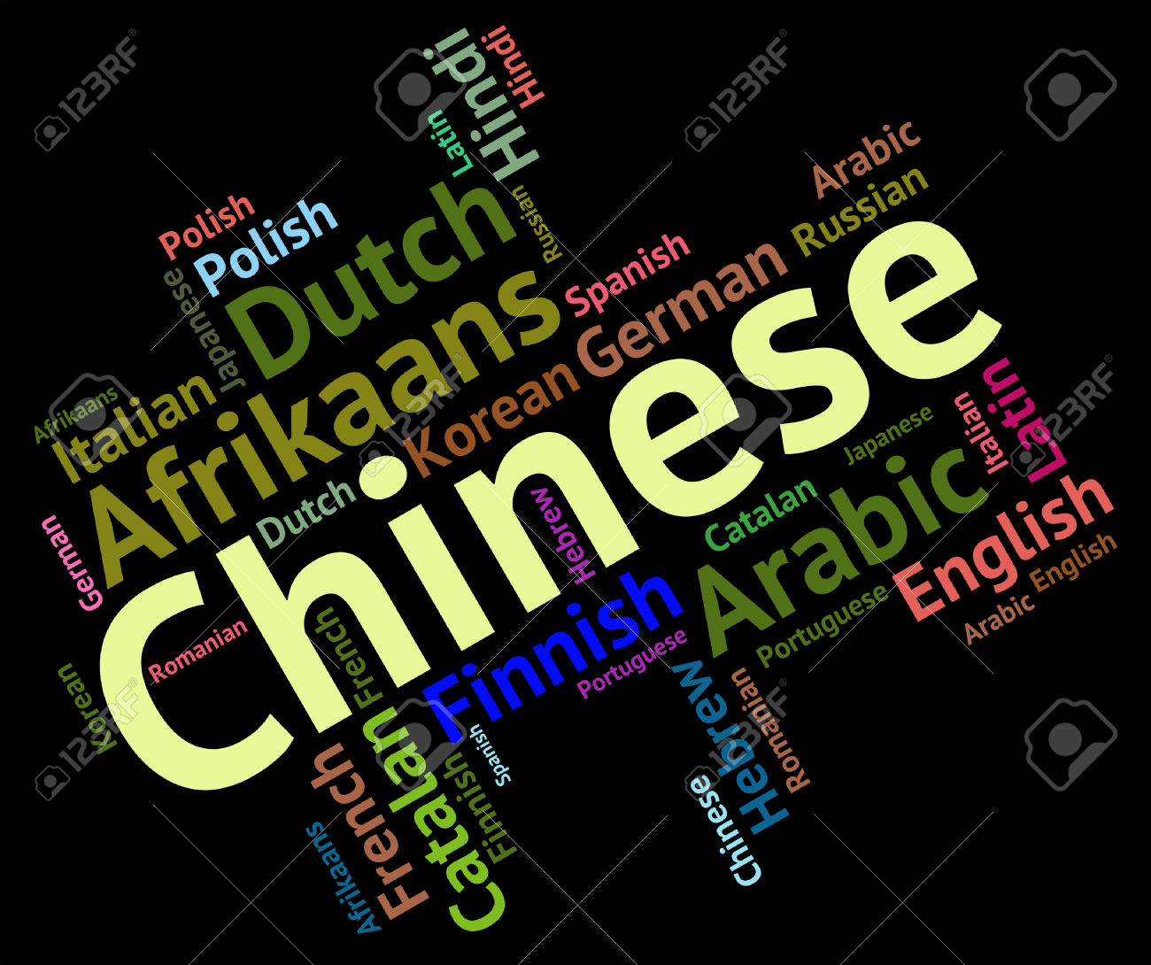 Chinaren  lezvi das@ntacner  Չինարեն լեզվի դասընացներ